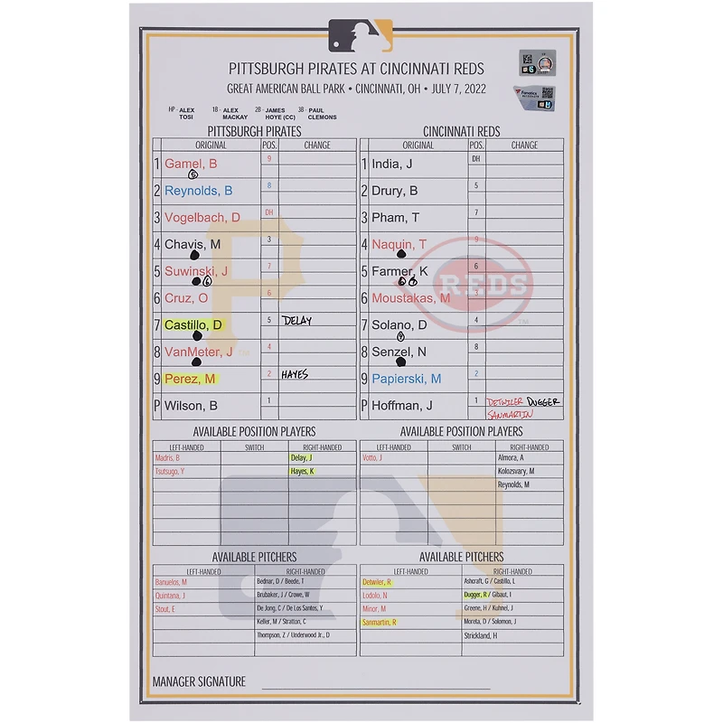 Carte de composition des équipes des Pirates de Pittsburgh contre les Reds de Cincinnati le 7 juillet 2022