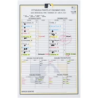 Pittsburgh Pirates Game-Used Lineup Card vs. Cincinnati Reds on June 25, 2024