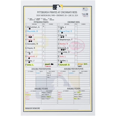 Pittsburgh Pirates Game-Used Lineup Card vs. Cincinnati Reds on June 26, 2024