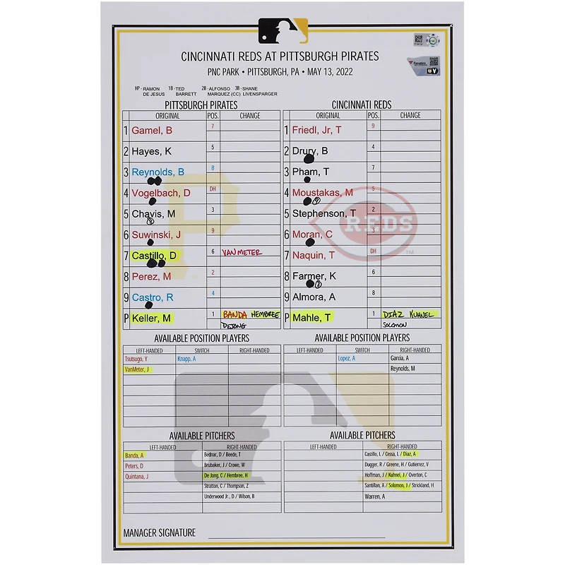 Carte de composition des équipes des Pirates de Pittsburgh contre les Reds de Cincinnati le mai 2022