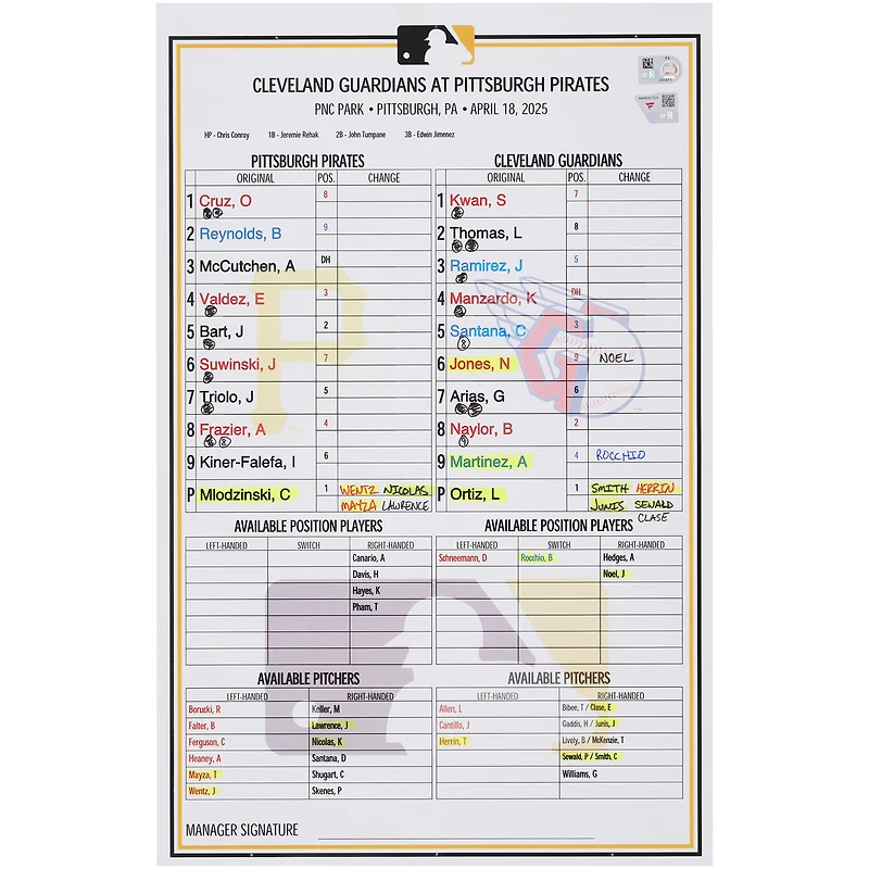 Carte de composition des équipes des Pirates de Pittsburgh contre les Guardians de Cleveland, le 18 avril 2025