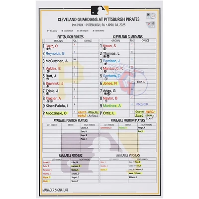 Carte de composition des équipes des Pirates de Pittsburgh contre les Guardians de Cleveland, le 18 avril 2025