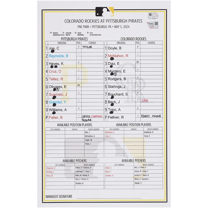 Pittsburgh Pirates Game-Used Lineup Card vs. Colorado Rockies on May 5, 2024