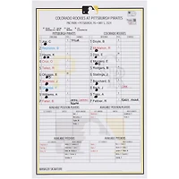 Pittsburgh Pirates Game-Used Lineup Card vs. Colorado Rockies on May 5, 2024