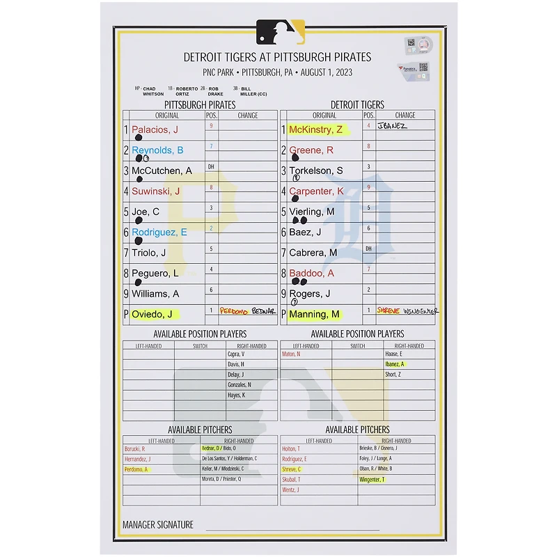 Carte de composition des équipes des Pirates de Pittsburgh contre les Tigers de Détroit le 1er août 2023