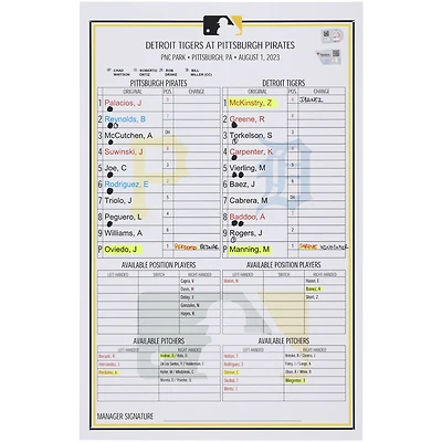 Carte de composition des équipes des Pirates de Pittsburgh contre les Tigers de Détroit le 1er août 2023