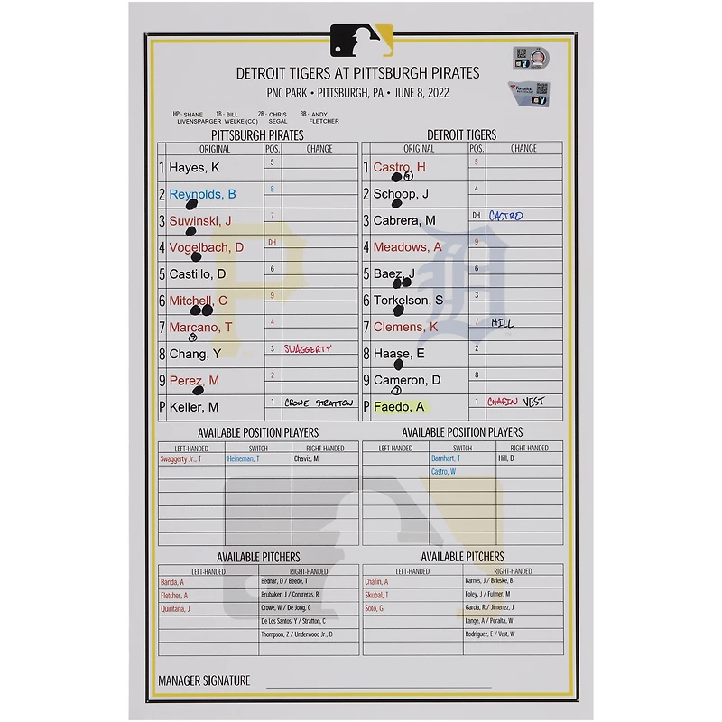 Carte de composition des équipes des Pirates de Pittsburgh contre les Tigers de Détroit le 8 juin 2022