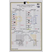 Carte de composition des équipes des Pirates de Pittsburgh contre les Tigers de Détroit le 8 juin 2022