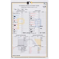 Carte de composition des équipes des Pirates de Pittsburgh contre les Tigers de Détroit le mai 2023