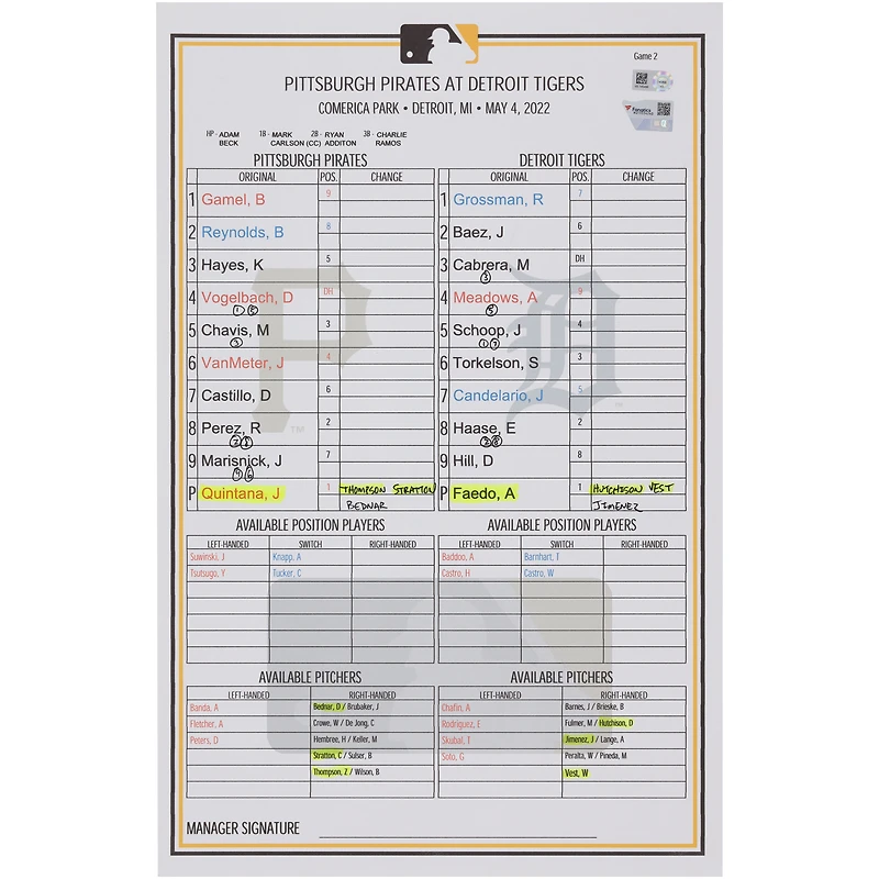 Carte de composition des équipes des Pirates de Pittsburgh contre les Tigers de Détroit le 4 mai 2022 - Deuxième match du programme double