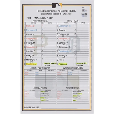 Carte de composition des équipes des Pirates de Pittsburgh contre les Tigers de Détroit le 4 mai 2022 - Deuxième match du programme double