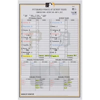Carte de composition des équipes des Pirates de Pittsburgh contre les Tigers de Détroit le 4 mai 2022 - Deuxième match du programme double
