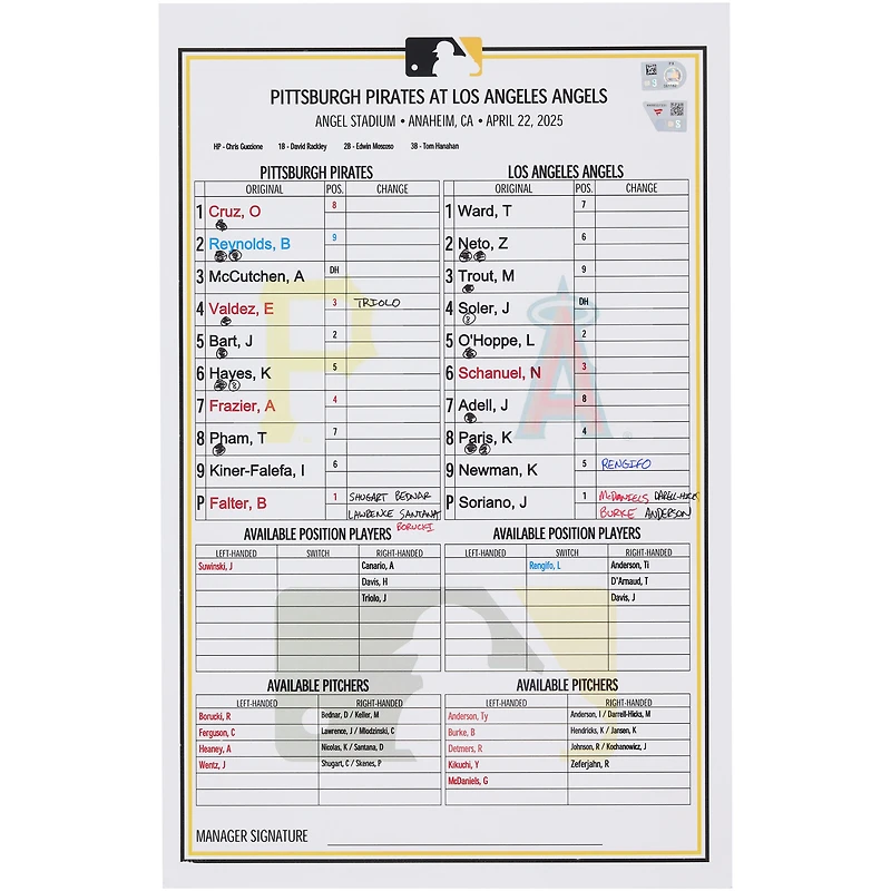 Carte de composition des Pirates de Pittsburgh contre les Angels de Los Angeles, le 22 avril 2025