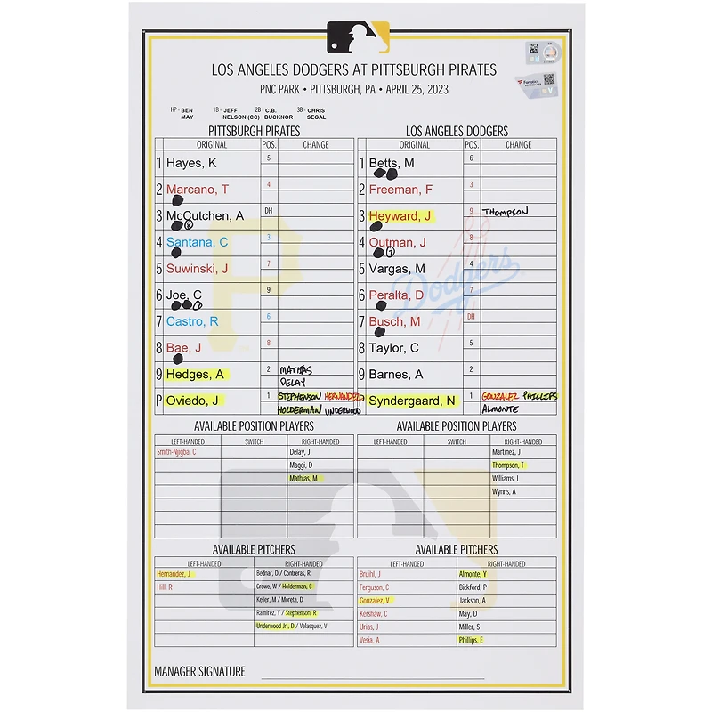 Carte de composition des équipes des Pirates de Pittsburgh contre les Dodgers de Los Angeles le avril 2023