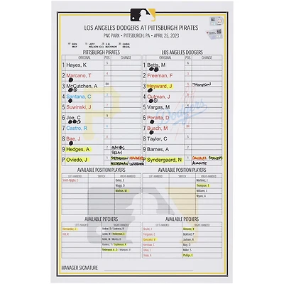 Carte de composition des équipes des Pirates de Pittsburgh contre les Dodgers de Los Angeles le avril 2023