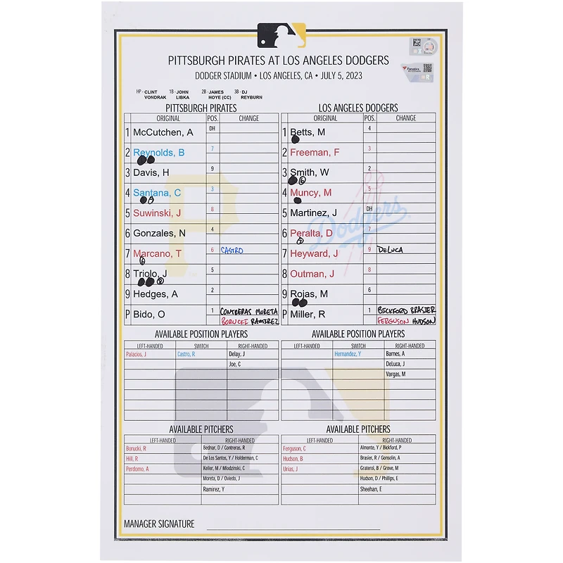 Carte de composition des équipes des Pirates de Pittsburgh contre les Dodgers de Los Angeles le juillet 2023