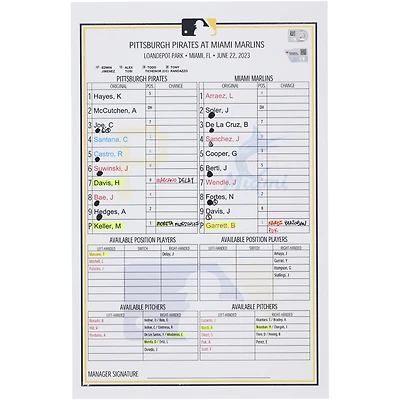 Carte de composition des équipes des Pirates de Pittsburgh contre les Marlins de Miami le juin 2023