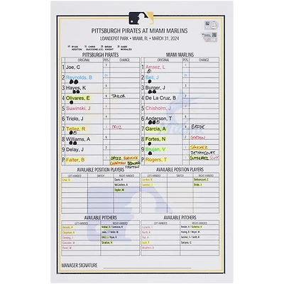 Pittsburgh Pirates Game-Used Lineup Card vs. Miami Marlins on March 31, 2024