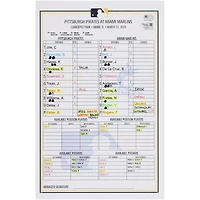 Pittsburgh Pirates Game-Used Lineup Card vs. Miami Marlins on March 31, 2024