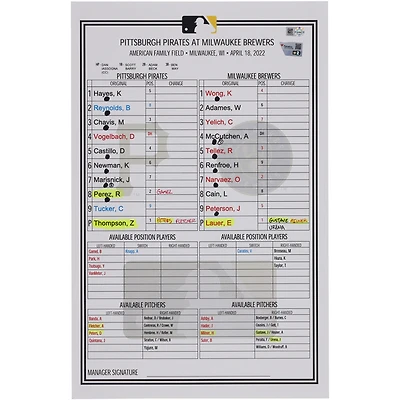 Carte de composition des équipes des Pirates de Pittsburgh contre les Brewers de Milwaukee le avril 2022