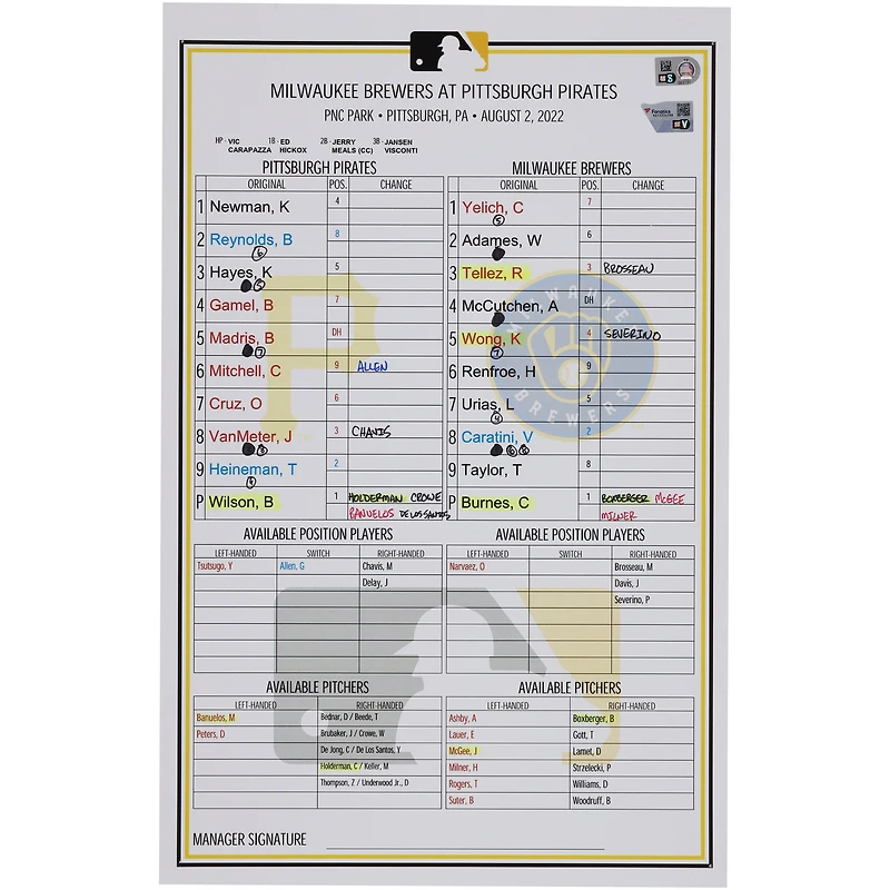 Carte de composition des équipes des Pirates de Pittsburgh contre les Brewers de Milwaukee le août 2022
