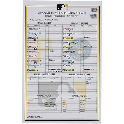 Carte de composition des équipes des Pirates de Pittsburgh contre les Brewers de Milwaukee le août 2022