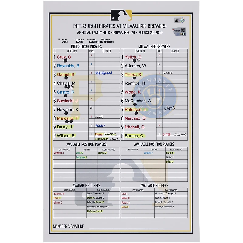Carte de composition des équipes des Pirates de Pittsburgh contre les Brewers de Milwaukee le août 2022