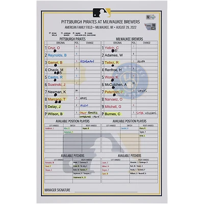Carte de composition des équipes des Pirates de Pittsburgh contre les Brewers de Milwaukee le août 2022