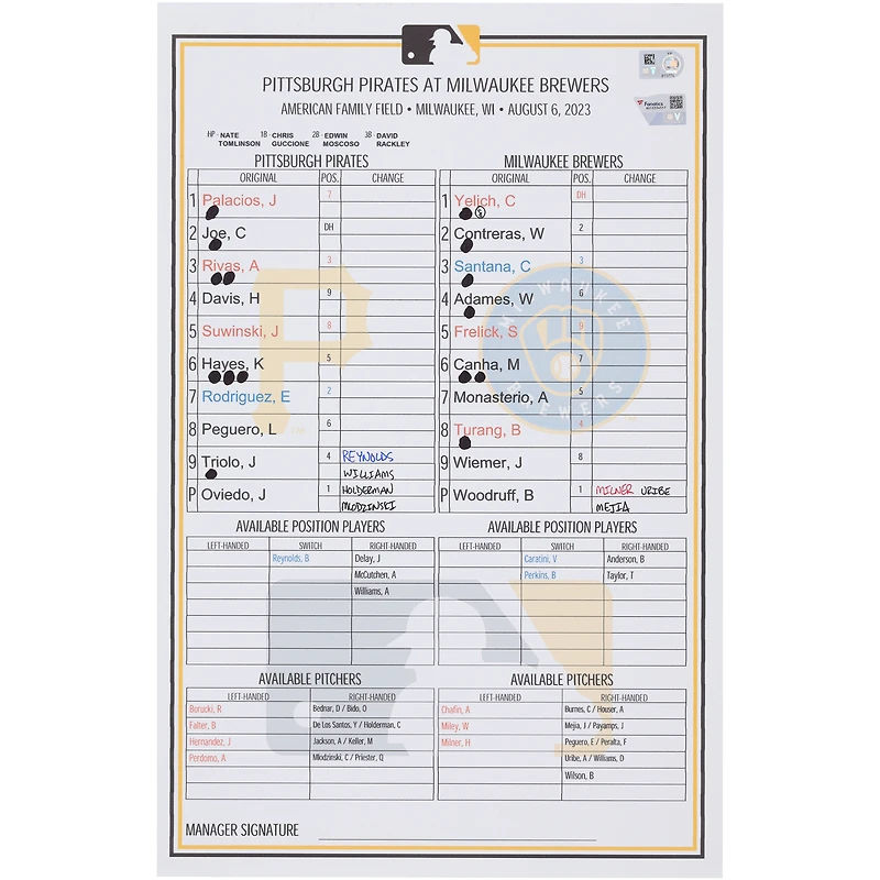 Carte de composition des équipes des Pirates de Pittsburgh contre les Brewers de Milwaukee le août 2023