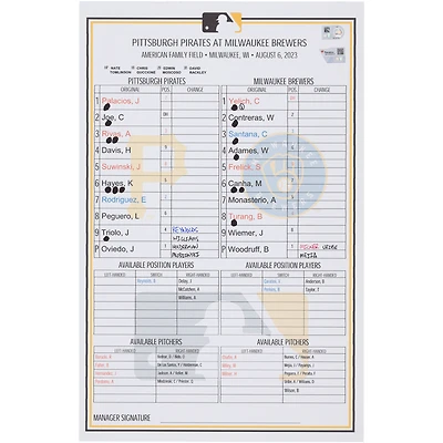 Carte de composition des équipes des Pirates de Pittsburgh contre les Brewers de Milwaukee le août 2023