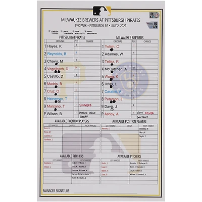 Carte de composition des équipes des Pirates de Pittsburgh contre les Brewers de Milwaukee le juillet 2022