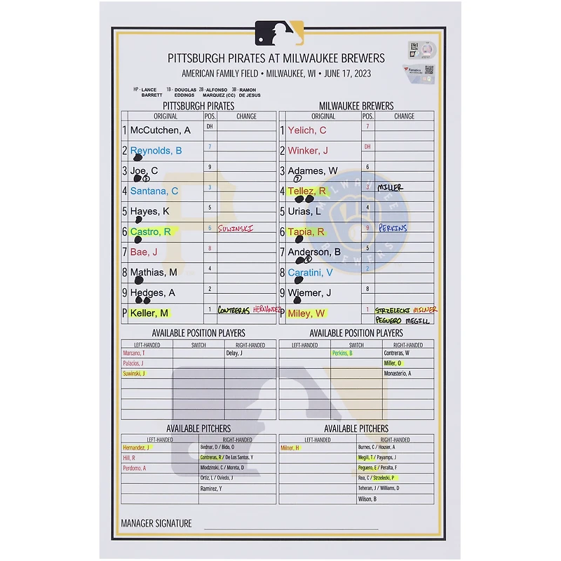Carte de composition des équipes des Pirates de Pittsburgh contre les Brewers de Milwaukee le 17 juin 2023