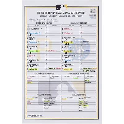 Carte de composition des équipes des Pirates de Pittsburgh contre les Brewers de Milwaukee le 17 juin 2023