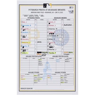Carte de composition des équipes des Pirates de Pittsburgh contre les Brewers de Milwaukee le 18 juin 2023