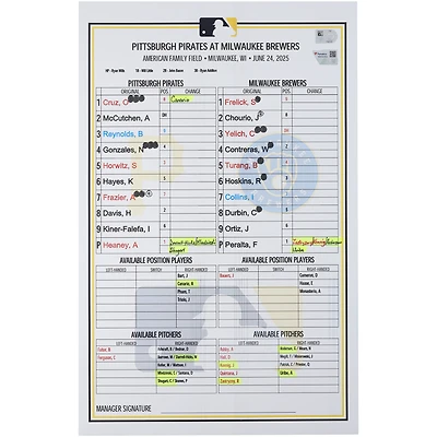 Carte de composition des équipes des Pirates de Pittsburgh contre les Brewers de Milwaukee, le 24 juin 2025