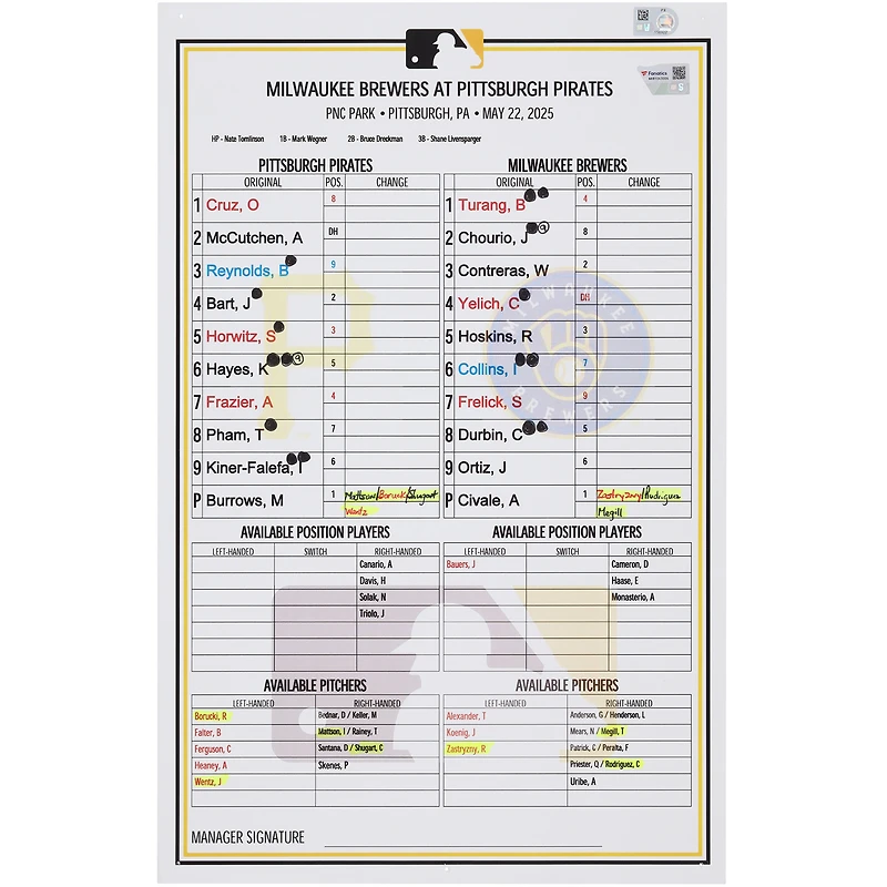Carte de composition des Pirates de Pittsburgh lors du match contre les Brewers de Milwaukee