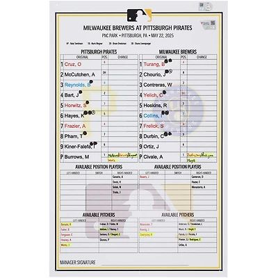 Carte de composition des Pirates de Pittsburgh lors du match contre les Brewers de Milwaukee