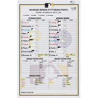 Carte de composition des Pirates de Pittsburgh lors du match contre les Brewers de Milwaukee