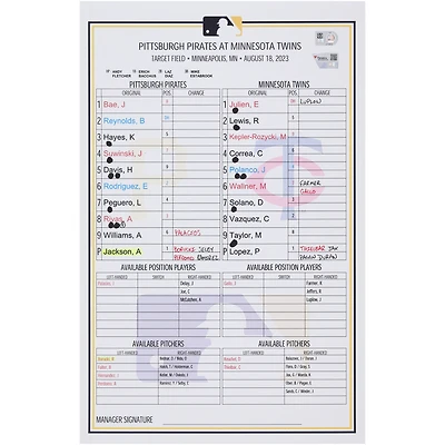 Carte de composition des équipes des Pirates de Pittsburgh contre les Twins du Minnesota le août 2023