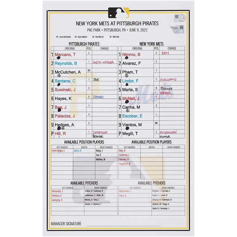 Carte de composition des équipes des Pirates de Pittsburgh contre les Mets de New York le juin 2023