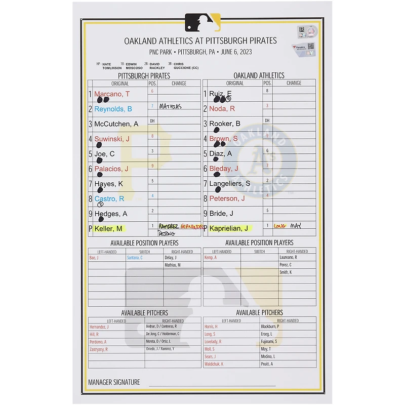 Carte de composition des équipes des Pirates de Pittsburgh contre les Athletics d'Oakland le juin 2023
