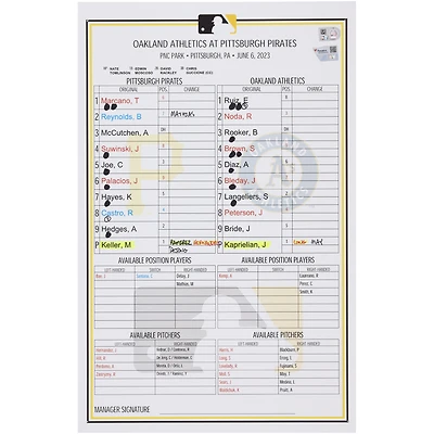 Carte de composition des équipes des Pirates de Pittsburgh contre les Athletics d'Oakland le juin 2023