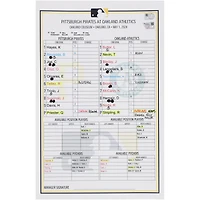 Pittsburgh Pirates Game-Used Lineup Card vs. Oakland Athletics on May 1, 2024
