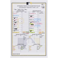Pittsburgh Pirates Game-Used Lineup Card vs. Philadelphia Phillies on April 13, 2024