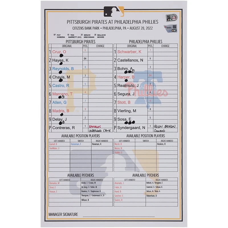 Carte de composition des équipes des Pirates de Pittsburgh contre les Phillies de Philadelphie le août 2022