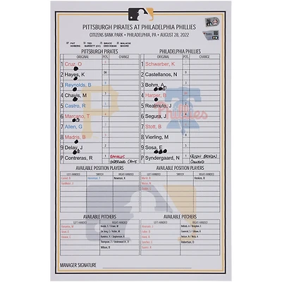 Carte de composition des équipes des Pirates de Pittsburgh contre les Phillies de Philadelphie le août 2022