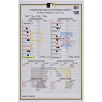 Carte de composition des équipes des Pirates de Pittsburgh contre les Phillies de Philadelphie le juillet 2022