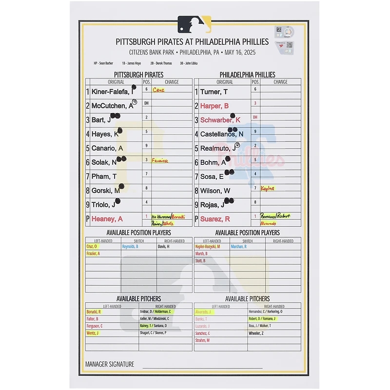 Carte de composition des Pirates de Pittsburgh lors du match contre les Phillies de Philadelphie