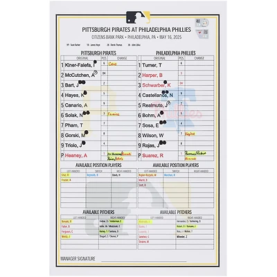 Carte de composition des Pirates de Pittsburgh lors du match contre les Phillies de Philadelphie