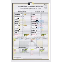Carte de composition des Pirates de Pittsburgh lors du match contre les Phillies de Philadelphie